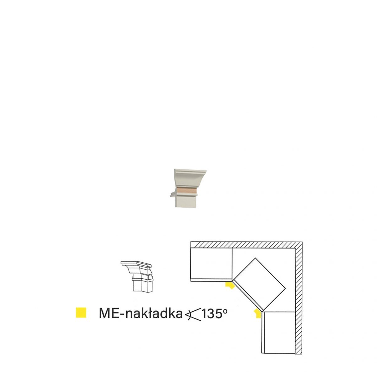 Meble Taranko - ME-nakładka